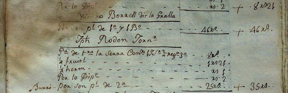 Detall del cadastre de Valls del 1807, on apareix Isidro Borrell dit la Gralla