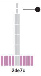 2de7c