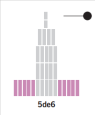 5de6