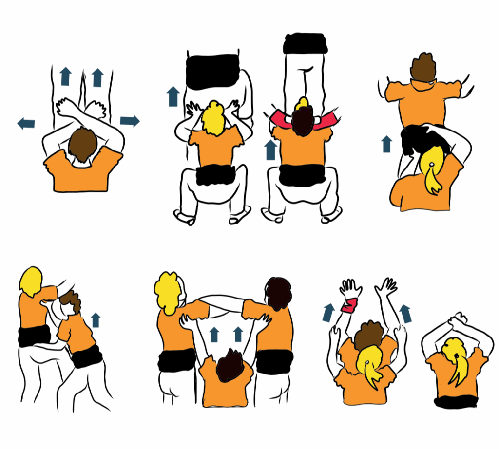 bastiment d’un castell aixecat per sota