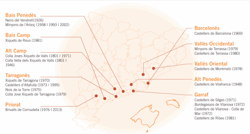 les colles del món casteller 1981